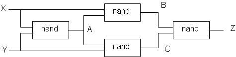 xor-Schaltung