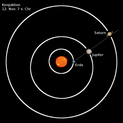 07-Konjuktion.jpg