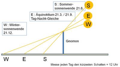 slide15.jpg